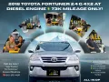 2018 Toyota Fortuner 2.4 G 4x2 Automatic Diesel 🔰CALL NOW  ☎️09279850198/ JESSEN “KAKOTSE “MENDOZA-0