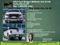 🔥2023 FORD Ranger Wildtrak 4x4 AT Gas 🔥🚘 CALL ME@  09166886387 🚗🙏-0