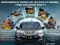 2019 Nissan Terra EL 2.5 4x2 AT Diesel🔰CALL NOW  ☎️09279850198/ JESSEN “KAKOTSE “MENDOZA -0