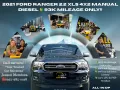 2021 Ford Ranger 2.2 XLS 4x2 Manual Diesel 🔰CALL NOW  ☎️09279850198/ JESSEN “KAKOTSE “MENDOZA-0
