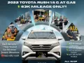 2022 Toyota Rush 1.5 G AT GAS 🔰CALL NOW  ☎️09279850198/ JESSEN “KAKOTSE “MENDOZA-0