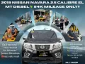 2019 NISSAN NAVARA 2.5 CALIBRE EL MT DIESEL 🔰CALL NOW  ☎️09279850198/ JESSEN “KAKOTSE “MENDOZA -0