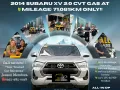 2022 Toyota Hilux G 2.4 Dsl 4x2 Manual 🔰CALL NOW  ☎️09279850198/ JESSEN “KAKOTSE “MENDOZA-0