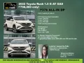 🔥 2022 Toyota Rush 1.5G AT Gas 🙏🚘Call NOW 09166886387🚗-0