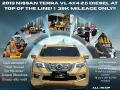 2019 Nissan Terra VL 4x4 2.5 Diesel AT 🔰CALL NOW!! ☎️ 09279850198 / JESSEN” Kakotse “MENDOZA🚘🚙-0