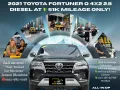 2021 Toyota Fortuner Q 4x2 2.8 Diesel AT 🔰CALL NOW  ☎️09279850198/ JESSEN “KAKOTSE “MENDOZA-0