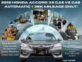 2016 Honda Accord 3.5 Gas V6 Gas AT 🔰CALL NOW  ☎️09279850198/ JESSEN “KAKOTSE “MENDOZA-0