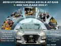 2019 Hyundai Kona 2.0 GLS AT GAS 🔰CALL NOW  ☎️09279850198/ JESSEN “KAKOTSE “MENDOZA-0