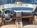 2013 Ford Everest 4x2 Automatic -8