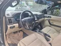 2016 Ford Everest Titanium Automatic -13
