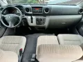 HOT!!! 2019 Nissan NV350 Premium for sale at affordable price! -6
