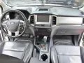 2018 Ford Everest Trend 2.2 4x2 AT 748t Negotiable Batangas Area-16