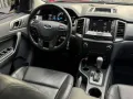 HOT!!! 2017 Ford Everest at Trend 4x2 for sale at affordable price! -6