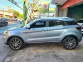 ✅Ford Territory 2021 1.5 Titanium 33K KM Casa Maintained Automatic-2