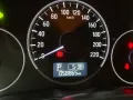 2018 Honda City Updated Service Maintenance You are buying Peace of Mind -2