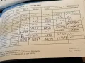 2020 Mazda CX-5 2.0L Gas AT | With Warranty by Ugarte Cars Manila-27