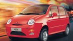 Chery Qq 2025