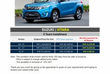 Brand New 2020 Suzuki Vitara in Pasig - WE CATER ALL BRANDS AND VARIANTS