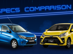 2020 Toyota Wigo vs Suzuki Celerio Comparison: Spec Sheet Battle