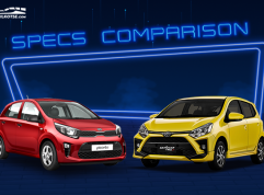 2020 Toyota Wigo vs Kia Picanto Comparison: Spec Sheet Battle