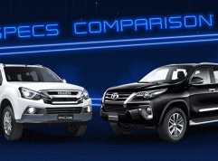 Toyota Fortuner V 4x4 AT vs Isuzu mu-X LS-A 4x4 AT: Which is better?