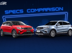 2021 Geely Coolray vs Ford Territory Comparison: Spec Sheet Battle 