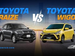 2022 Toyota Raize vs Toyota Wigo Comparison: Spec Sheet Battle 