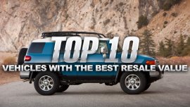 Top 10 Best Resale Value cars in 2017