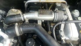 Isuzu crosswind xuv