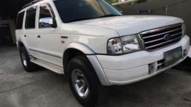Ford Everest Accept Financing