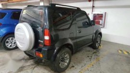 Suzuki jimny 2015 manual