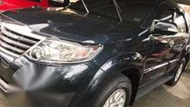 Big Savings Fortuner G Manual Ok Bank financing