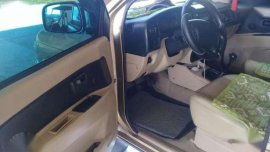 Isuzu sportivo model 2008 manual