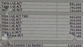 Toyota Vios 1.3 1.5 Base J E G TRD