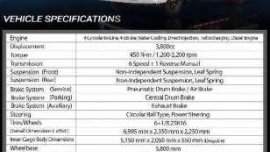 2017 Brand New Foton Trucks For Sale