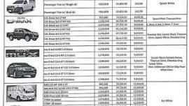 2017 Isuzu Truck NHR 4 wheeler dropside body