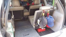 mitsubishi grandis 2006