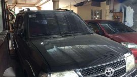 2003 Toyota Revo Sports Runner