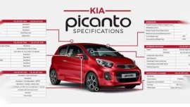 2017 Kia Picanto EX 25K AUTOMATIC ALL IN