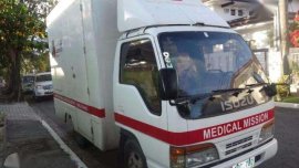 Xray Blood Chemistry Flu Pneumo vacs VAN