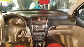 Kia Picanto 2004