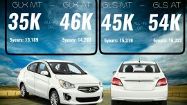35K Mirage G4 GLX MT. inquire now for other units at low down! 