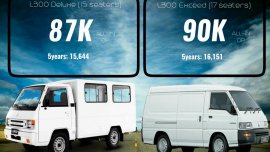 2017 L300 Fb LOW DOWN! Pang negosyo! inquire now!