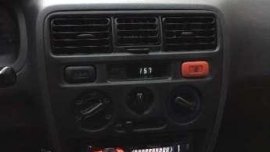 Honda City Type Z