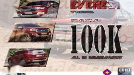 Like New Ford Ecosport for sale