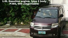 SUZUKI APV 2012 Manual transmission for sale