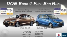 2018 Suzuki Ciaz Alto Ertiga APV FOR SALE