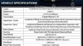 Foton Tornado Light duty truck 2018 for sale