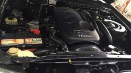 Ford Everest Fresh 2007 Diesel Automatic For Sale 