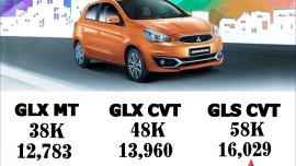 Mitsibishi Cars with Low Downpayment For Sale 